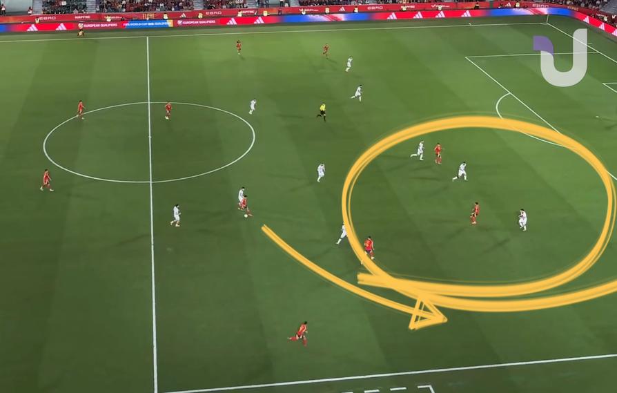 Game IQ and tactical analysis